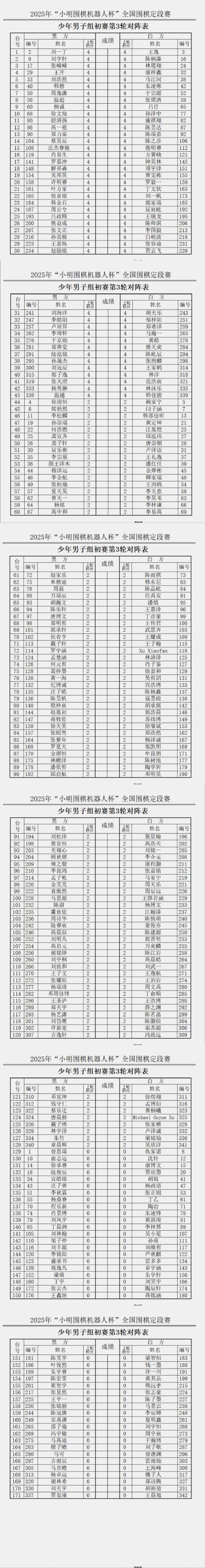 2025年小明围棋机器东说念主杯寰宇围棋定段赛第三轮对阵